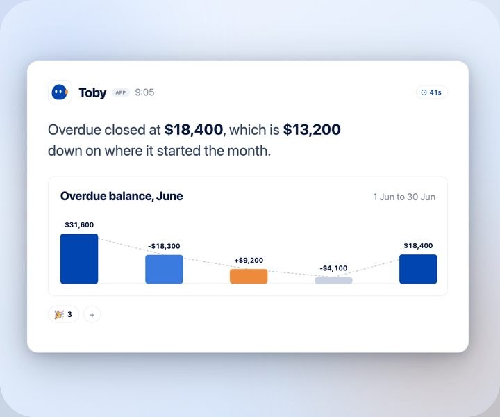Toby posts a finished overdue balance report in the channel.